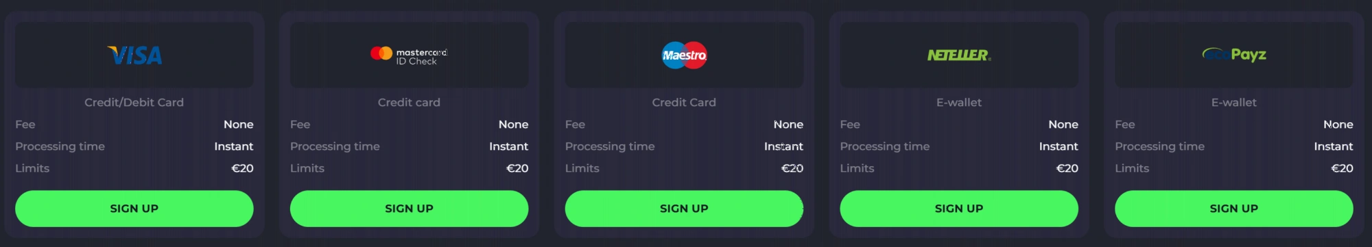 Deposit methods available at Spinago Casino for Australian players